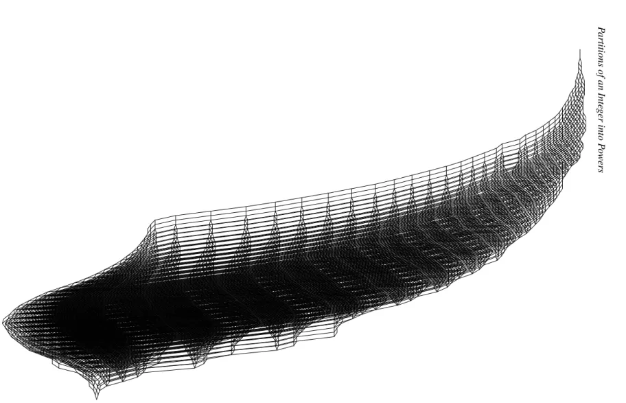 Fig. 4: The distributive lattice R 2 80