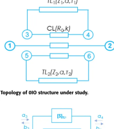 FIGURE 1. Topology of 0IO structure under study.