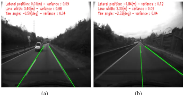 Fig. 5: Perspective view, ego-lane in solid lines and hypoth- hypoth-esized edges in dotted lines (case two lanes road)