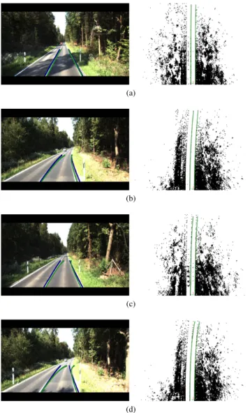 Fig. 8: Some examples of detections using the lidar, the results were projected into the image for a visual comparison with a camera solution