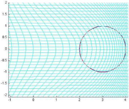 Figure 2: Constant volume experiment.