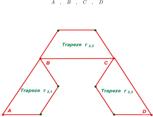 Figure 6: The trapezes T 2,1 , T 2,2 and T 2,3 .