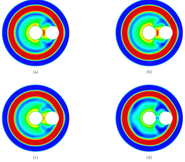 Figure 8: Elliptic obstacle: Snapshot of the reconstruction of the total field u = u I + u S with the TRAC method