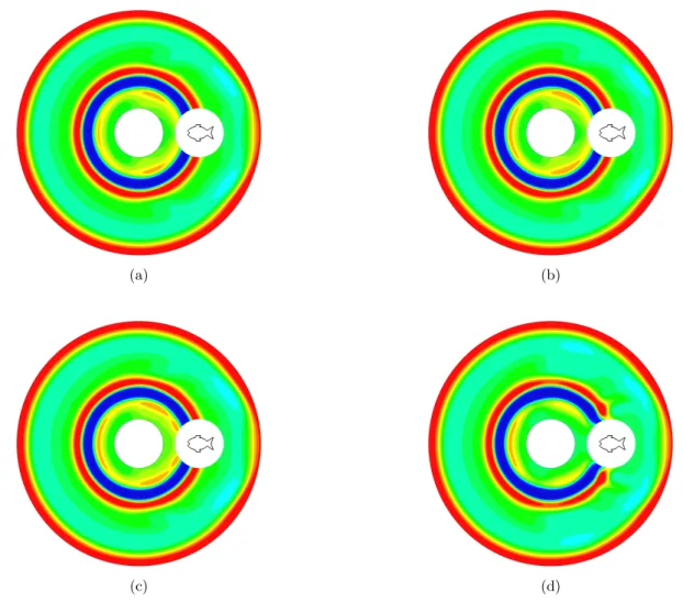 Figure 12: Fish-shaped obstacle: Snapshot of the reconstruction of the total field u = u I +u S with the TRAC method.