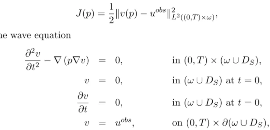 Figure 3: Computational domain (ω ∪ D S ) for the inverse problem: from the reconstructed total field in Ω \ (D I ∪ D S ) we extract the redatumed data in ω.