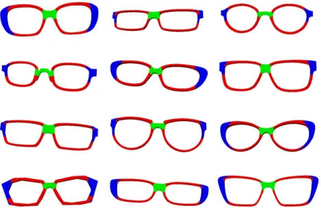 Figure 12: Results of second method (general train and HKS on different meshes of glasses