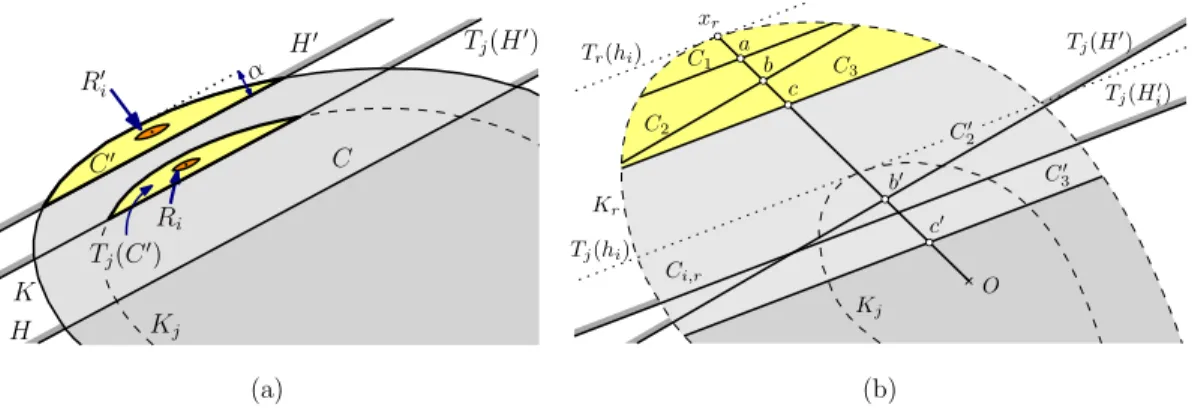 Figure 7: Proof of Lemma 4.8 (a) Case 1 and (b) Case 2. (Figure not to scale.)
