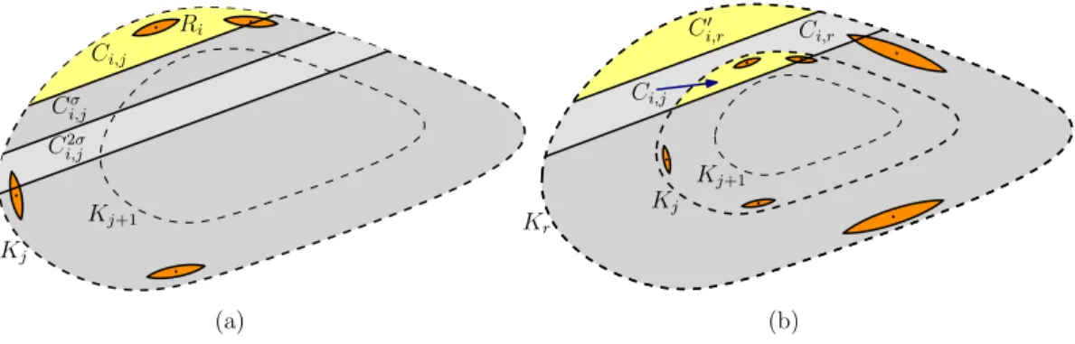 Figure 8: Proof of Lemma 4.9. (Figure not to scale.) k bx r k )/ k bx r k = k b 0 b k / k bx r k + 1