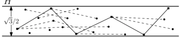 Figure 1: Pictorial representation of the sets S i in the form of chains, with the maximum independent set marked.