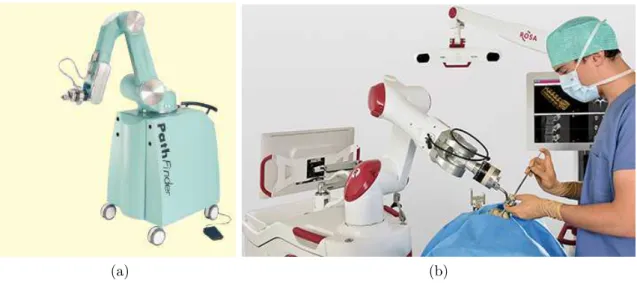 Figure 1.7 – (a) Le robot de neurochirurgie Pathfinder ;(b) Le robot de neurochirurgie rosa.