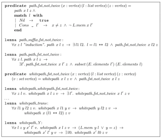 Fig. 9. Definitions and lemmas for dfs