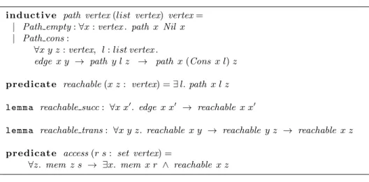 Fig. 2. Definitions and lemmas for Dfs with non-black-to-white assumption
