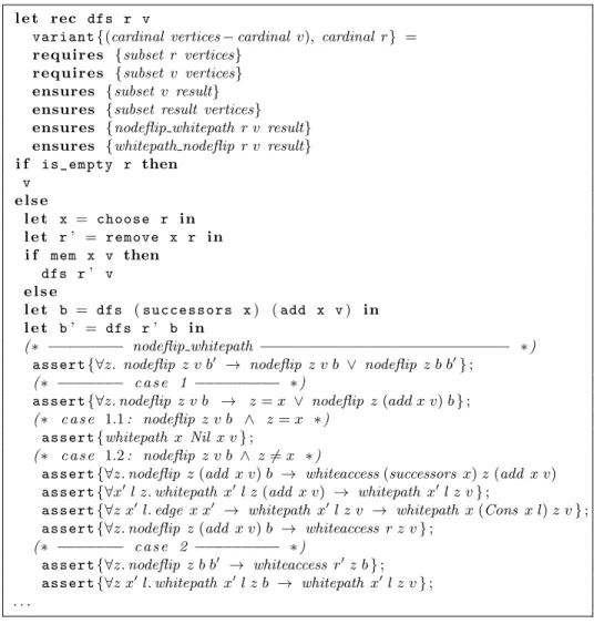 Fig. 7. Depth-First search (part I)
