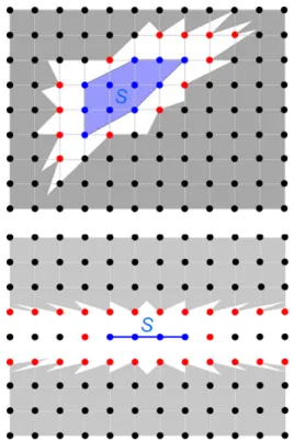 Fig. 9 The partition of the space R d in the convex hull of S (blue), the crown (white) and the shadow of T (grey)