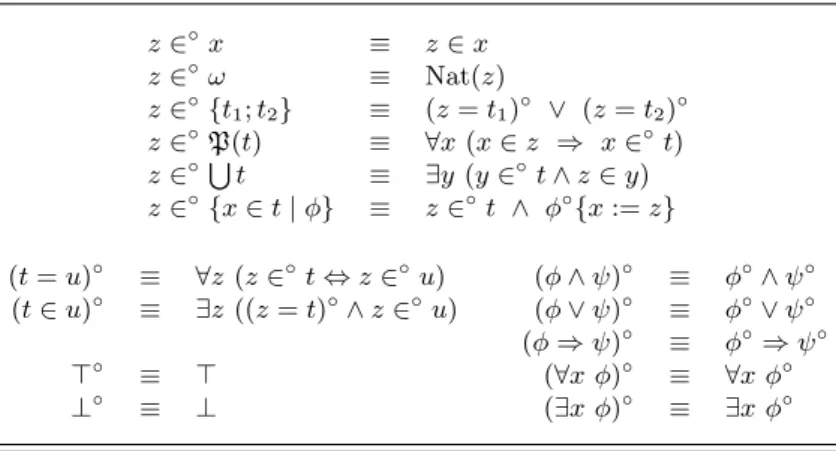 Table 5. Deskolemisation equations for terms and formulæ of Z sk