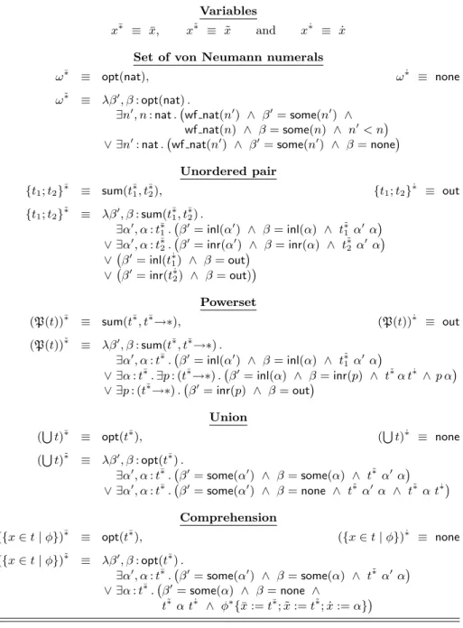 Table 6. Translation of the terms of Z sk in λZ