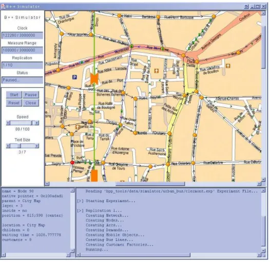 Figure 6: Visual representation of the simulation. 