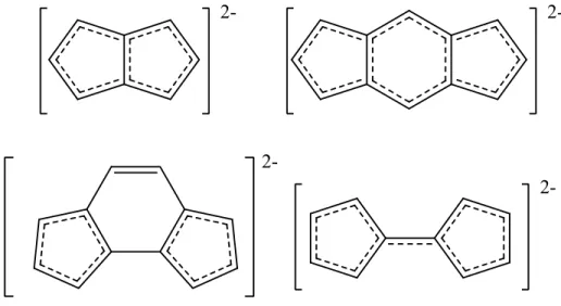 Figure 9: Diagrams of the dianionic species of pentalene, s-indacene, as-indacene, and  fulvalene