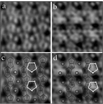 Figure 1.12: (a) Images STM (4 × 4 nm 2 ) de résolution atomique (filtrées par transformée de Fourier rapide)