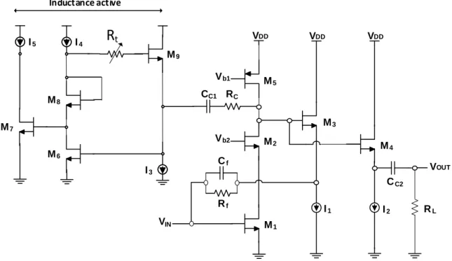 Figure II-13 : Schéma électrique du circuit de LNA réalisé dans [53]. 
