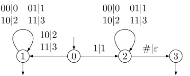 Figure 3: Conversion from base 2 to base 4 (cont.)