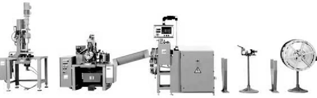 Figure 2.6 : Unité d’assemblage automatisée avec transfert libre et une alimentation dédiée,  chez KLOTZ ® 