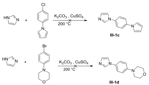 Fig 3.3 Attempts to synthesize the substituted imidazoles III-1c and III-1d. 