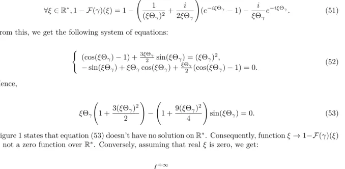 Figure 1 states that equation (53) doesn’t have no solution on R ∗ . Consequently, function ξ → 1−F(γ)(ξ) is not a zero function over R ∗ 