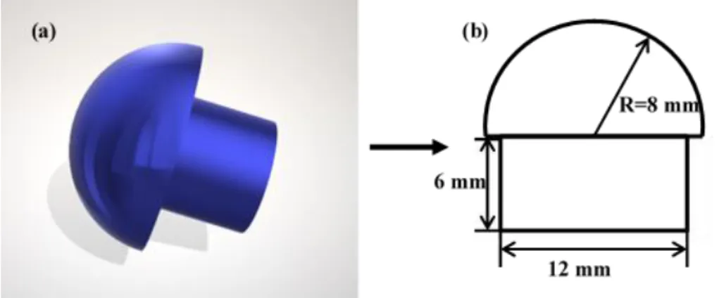 Figure 2-12. Schematic diagram of the prepared nose-shaped C/C-HfB 2 -SiC composite (a)  and the corresponding dimensions (b)