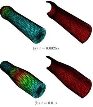 Figure 6: Stabilized explicit coupling without correction: snapshots of the pressure and solid deformation (exaggerated) at two time instants
