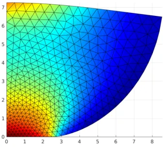 Figure 6: Deformed configuration and Von Mises effective stress for the Hertz problem