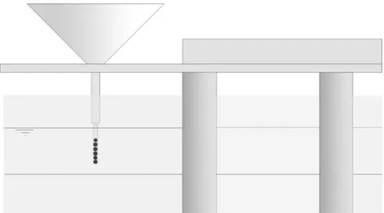 Figure 4-2. Particle adding device scheme and side view of the flow channel 