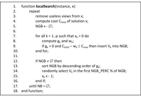 Figure 3: Local search. 