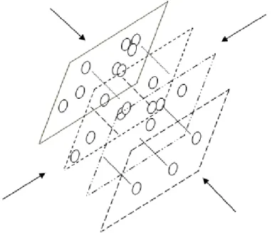 Figure 1. Perspectives on HSs. 