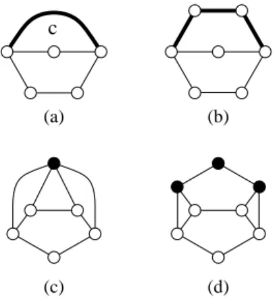 Figure 4: This Figure shows (a) the graph C 5 +c (a 5-hole with one chord c), (b) the graph C 5 + E 3 (obtained from C 5 + c by a 3-subdivision of c), (c) the line graph L(C 5 + c), and (d) the line graph L(C 5 + E 3 ), where L(C 5 + E 3 ) results from L(C
