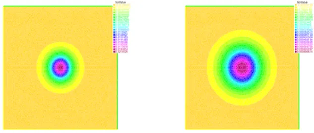 Fig. 7. Truncated optimal control u(t).