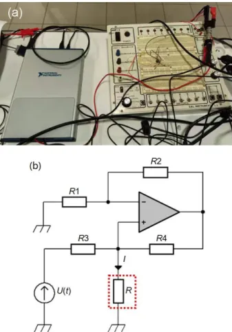 Fig. 2-2 (a) Photograph of the ultra-high-speed DC electrical device. (b) Electrical circuit diagram  for the ultra-high-speed DC electrical device