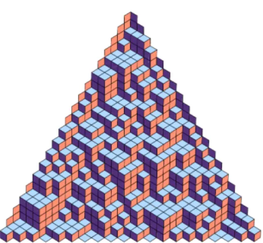 Fig 1: Height function of a dimer model (or lozenge tiling) with planar boundary conditions on a triangle