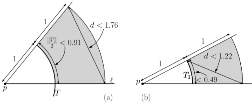 Figure 3: Proof of Theorem 4.
