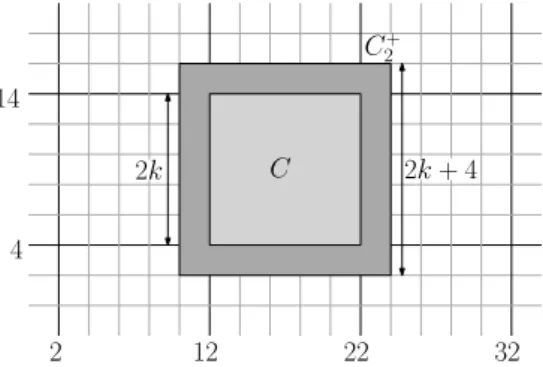 Figure 4: Grid rooted at (2, 4) with cells of side 10 and the 2-expansion of a cell.