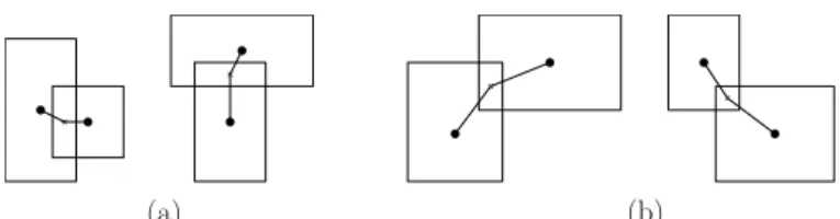 Figure 5: Examples of (a) type-1 and (b) type-2 edges.