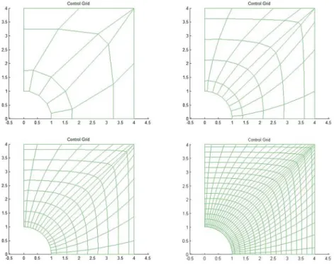 Figure 38. Elastic hole plate: control mesh evolution with knot insertion refinement. 