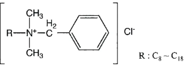 Figure 7. Formule chimique du BAK.