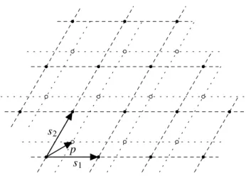 Figure 1: •: type 1 nodes, ◦: type 2 nodes