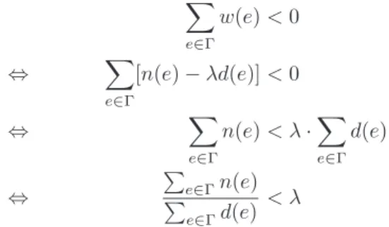 Fig. 3. Ratio optimization after Lawler [44]. Shown is the linear search variant, also known as Dinkelbach’s method [21].