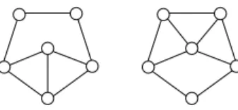 Fig. 1. The graphs G LT (on the left) and G EM N (on the right).