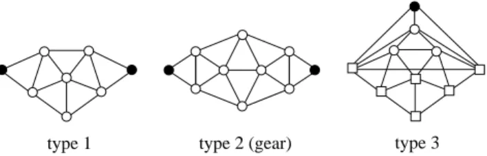 Fig. 3. The three types of basic 5-wheel strips.