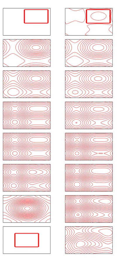 Figure 2: Test 1: the contours of m h (left) and u h (right) at t = i/200, i = 0, 4, 8, 20, 100, 180, 196, 200