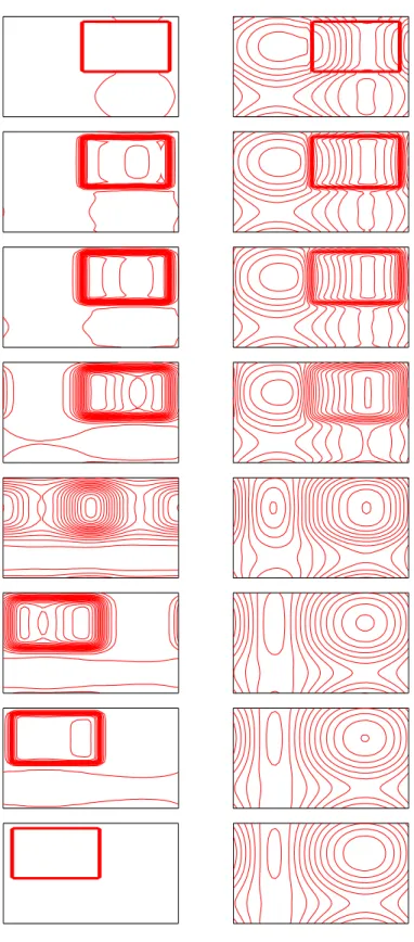 Figure 4: Test 2: the contours of m h (left) and u h (right) at t = i/50, i = 0, 1, 2, 5, 25, 45, 49, 50