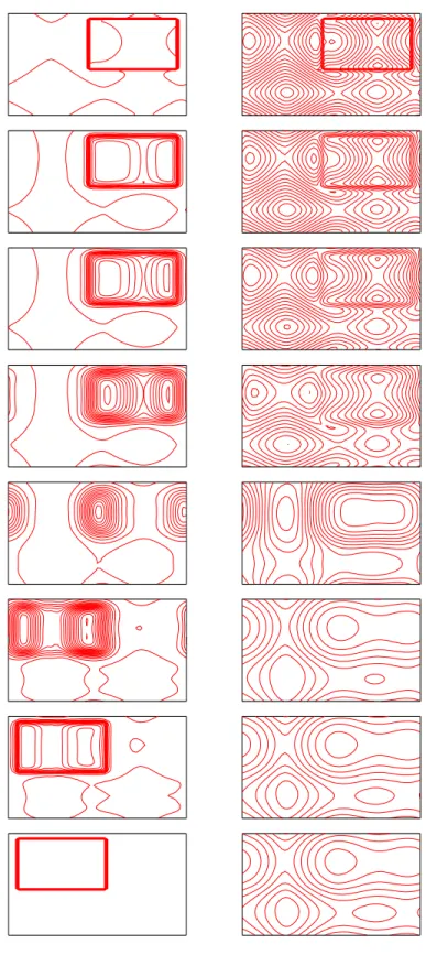 Figure 7: Test 4: the contours of m h (left) and u h (right) at t = i/50, i = 0, 1, 2, 5, 25, 45, 49, 50